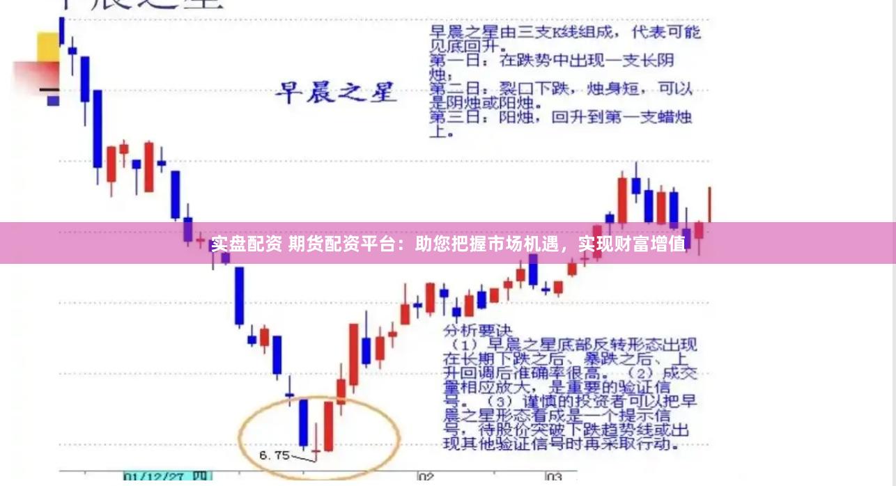 實盤配資 期貨配資平臺：助您把握市場機遇，實現(xiàn)財富增值