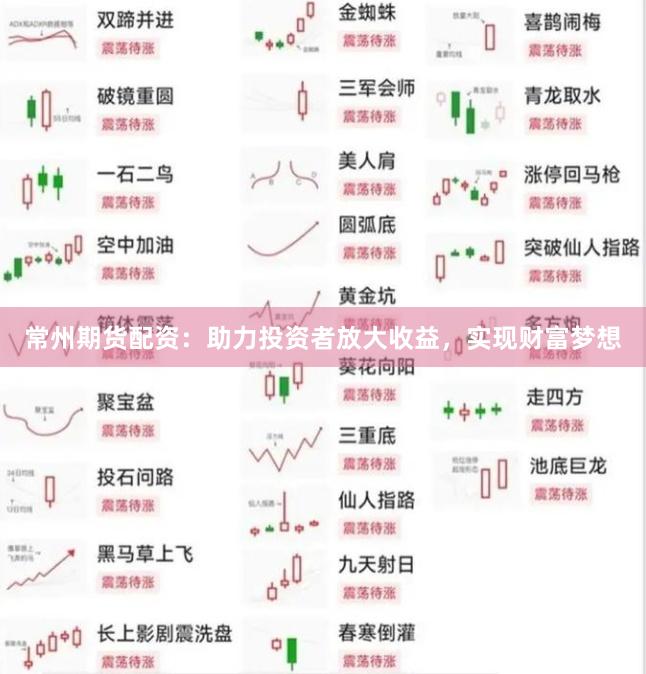 常州期貨配資：助力投資者放大收益，實現(xiàn)財富夢想