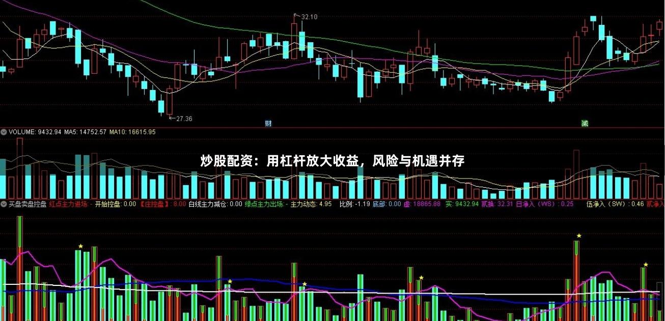 炒股配資：用杠桿放大收益，風險與機遇并存