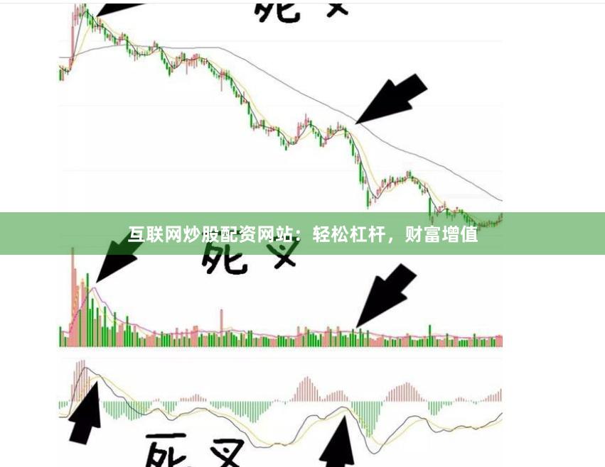 互聯網炒股配資網站：輕松杠桿，財富增值