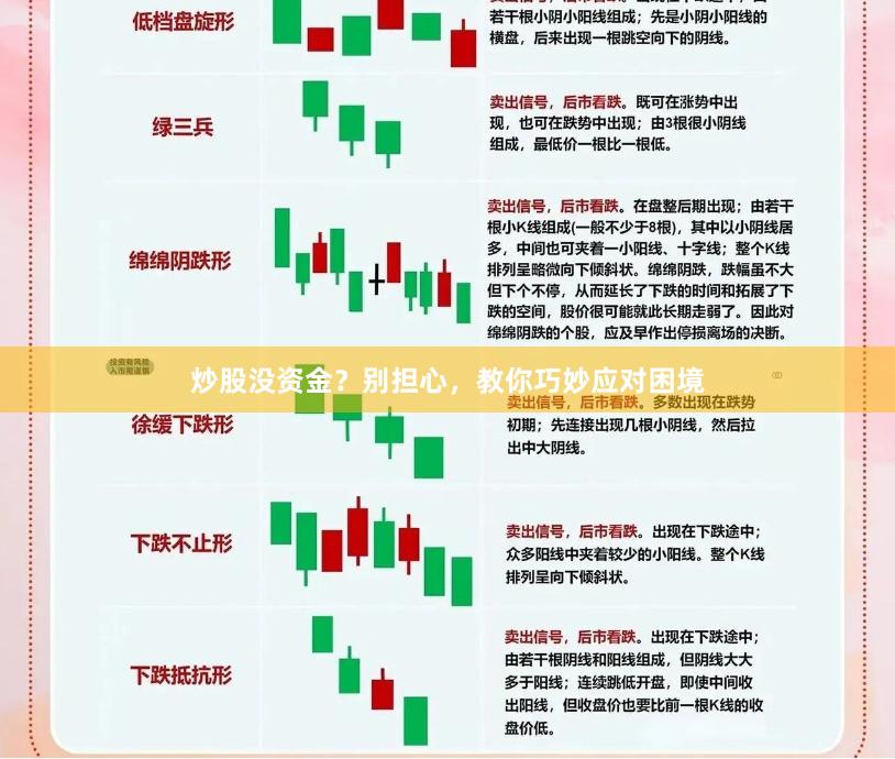 炒股沒資金？別擔心，教你巧妙應對困境
