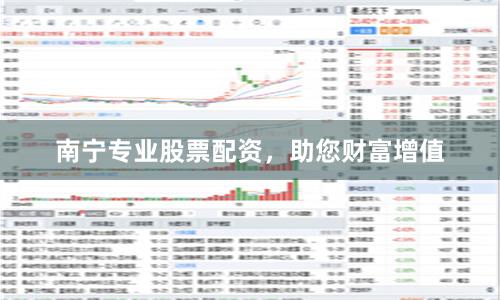 南寧專業股票配資，助您財富增值
